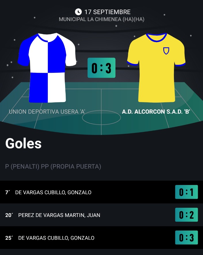 AD.Alcorcón Fútbol Base tweet media