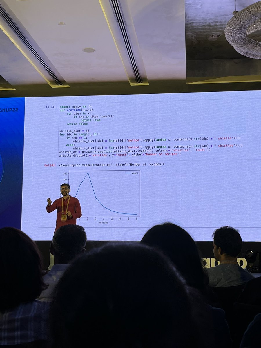 rkdotdesign's tweet image. “Most creatively is craft masquerading as art…” —— A great learning session on Strategic Laziness by @krishashok 

#DesignUp22 #NetworkIsNetWorth