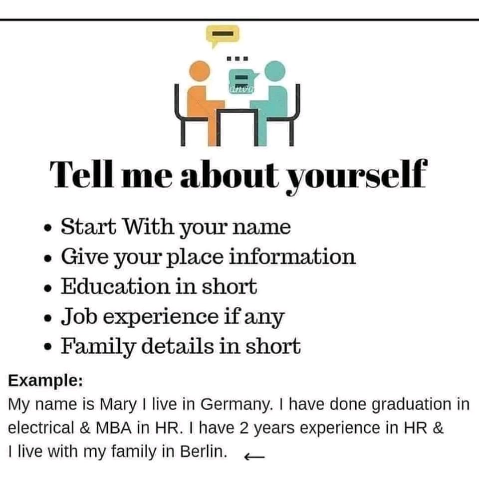 RMakukuli's tweet image. Frequently Asked Interview Questions