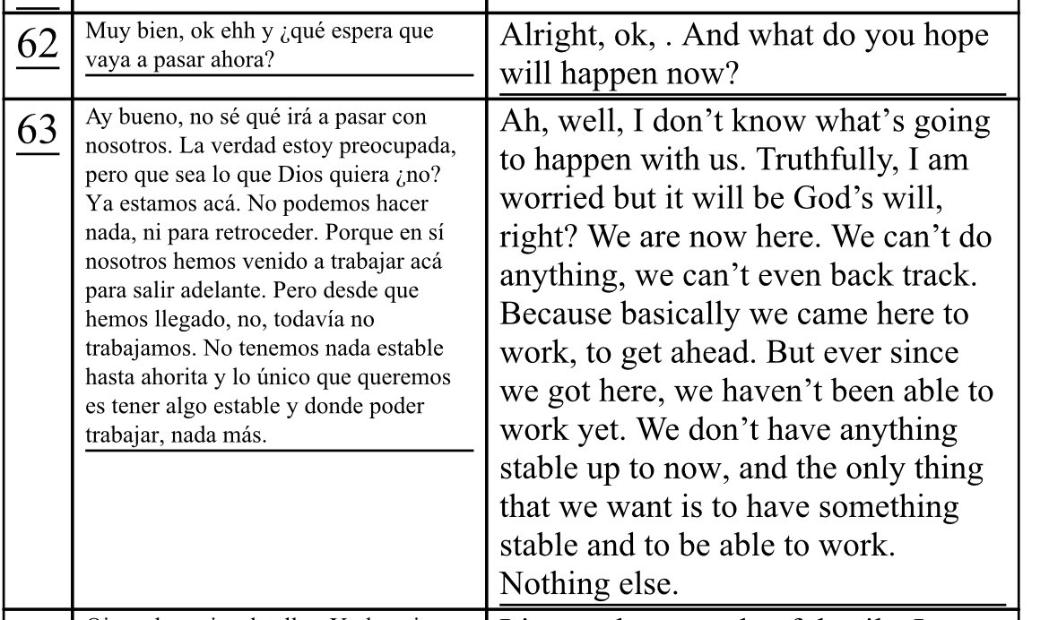 . <a href="/LuisClemens/">Luis Clemens</a> and I spent the first night on the Vineyard talking with migrants. We did about 50 minutes of interviews with men and women in Spanish. Today I got back both full Spanish transcripts and English translations. Here’s what’s stood out: 

<a href="/GBHNews/">GBH News</a> <a href="/WCAI_NPR/">CAI</a> <a href="/NPR/">NPR</a> 1/10