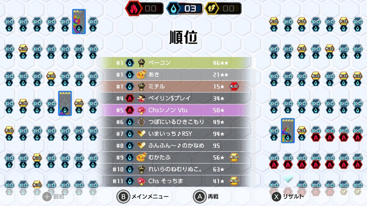 sinonTETRIS's tweet image. TETRIS99コラボお疲れ様でした～！
1勝2敗だったけど楽しかった～！
参加してくれた方々もありがとうございました～！
ぴったり消したかったw
#シノンらいぶ #nLINEs #Tetris99 #Tetris #NintendoSwitch