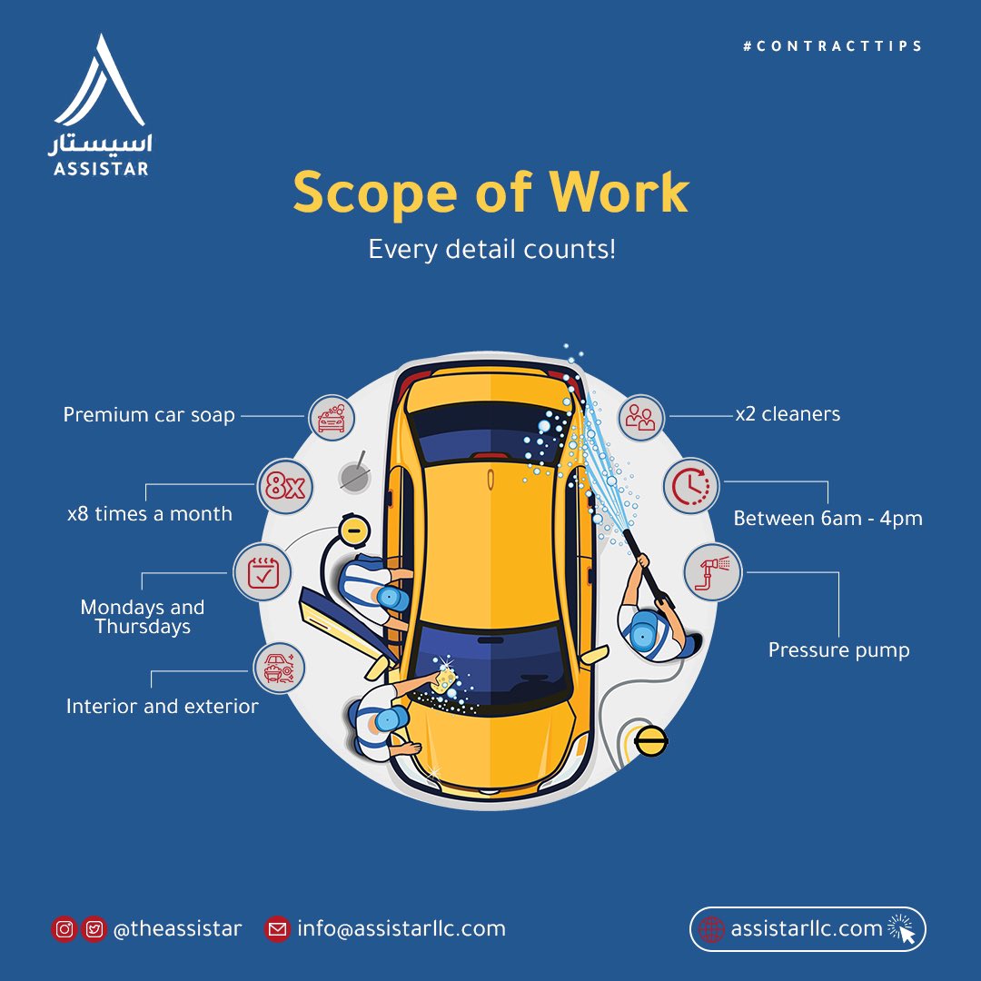 theassistar's tweet photo. The #ScopeofWork is the part of the #contract that describes the details of a how a product/service will be provided.

A good scope of work for a services contract will explain how, when, where, &amp; how often, the service will be provided, and the responsibilities of each party.
⬇️ https://t.co/MefqSHHQyZ