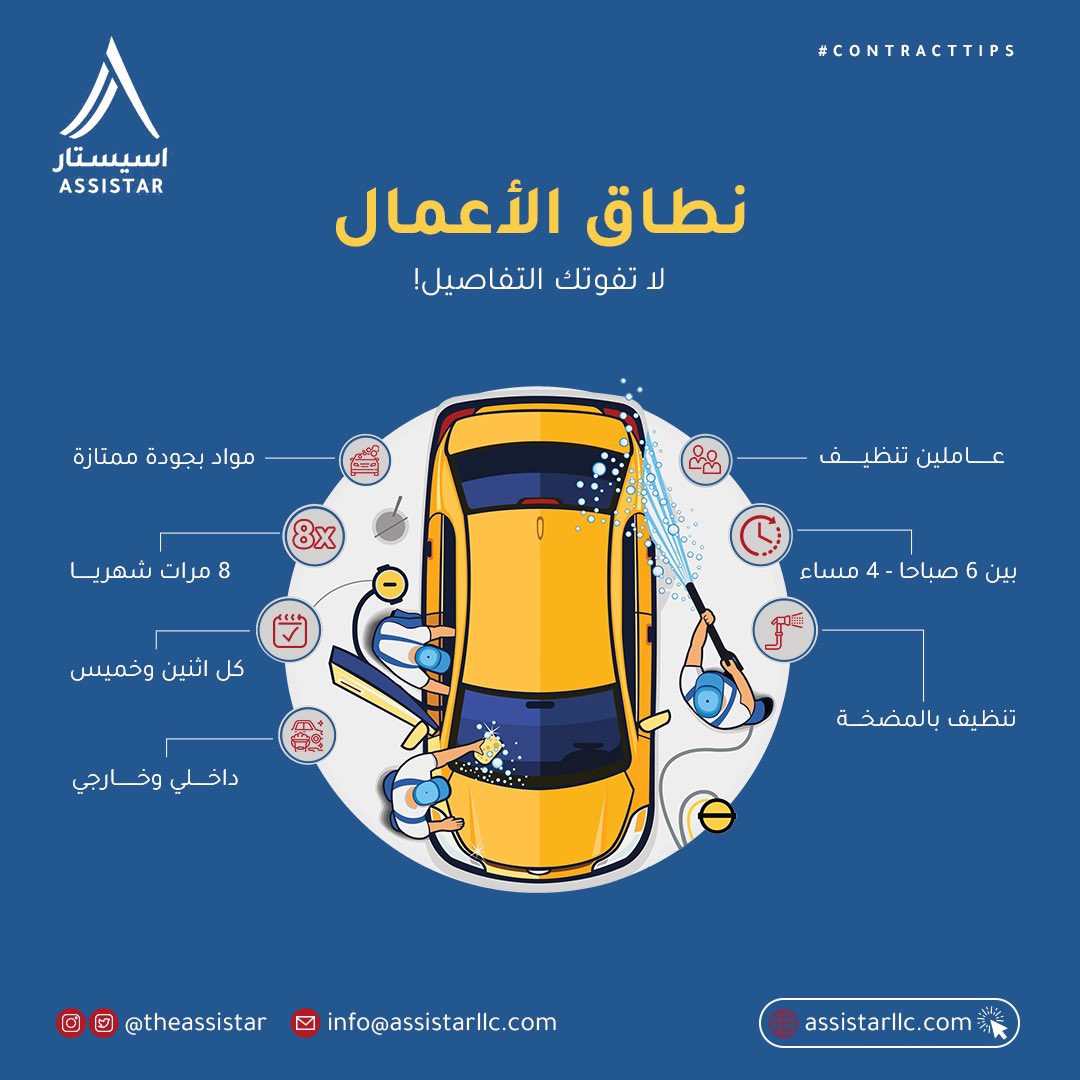 theassistar's tweet photo. نطاق الأعمال هو الجزء من #العقد الذي تحدد فيه تفاصيل الأعمال التي ستنفذ بموجب العقد.

ويتضمن #نطاق_الأعمال الجيد لعقد خدمات مثلا: التفاصيل المتعلقة بكيفية تقديم الخدمة، وتوقيتها، وموقعها، ومدى ترددها، والأدوات المستخدمة فيها، ومسؤوليات كل طرف خلال تقديمها.

#اسيستار #عمان

⬇️ https://t.co/f0vraj3na9