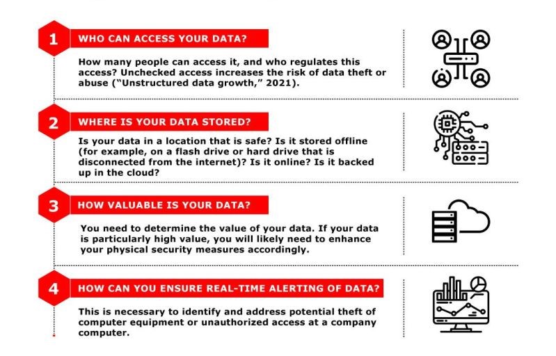 Physical security is defined as protecting physical access to your network and all network components, such as computers, servers, and routers.If you are attempting to protect and secure physical access to your network, there are a few considerations to keep in mind.