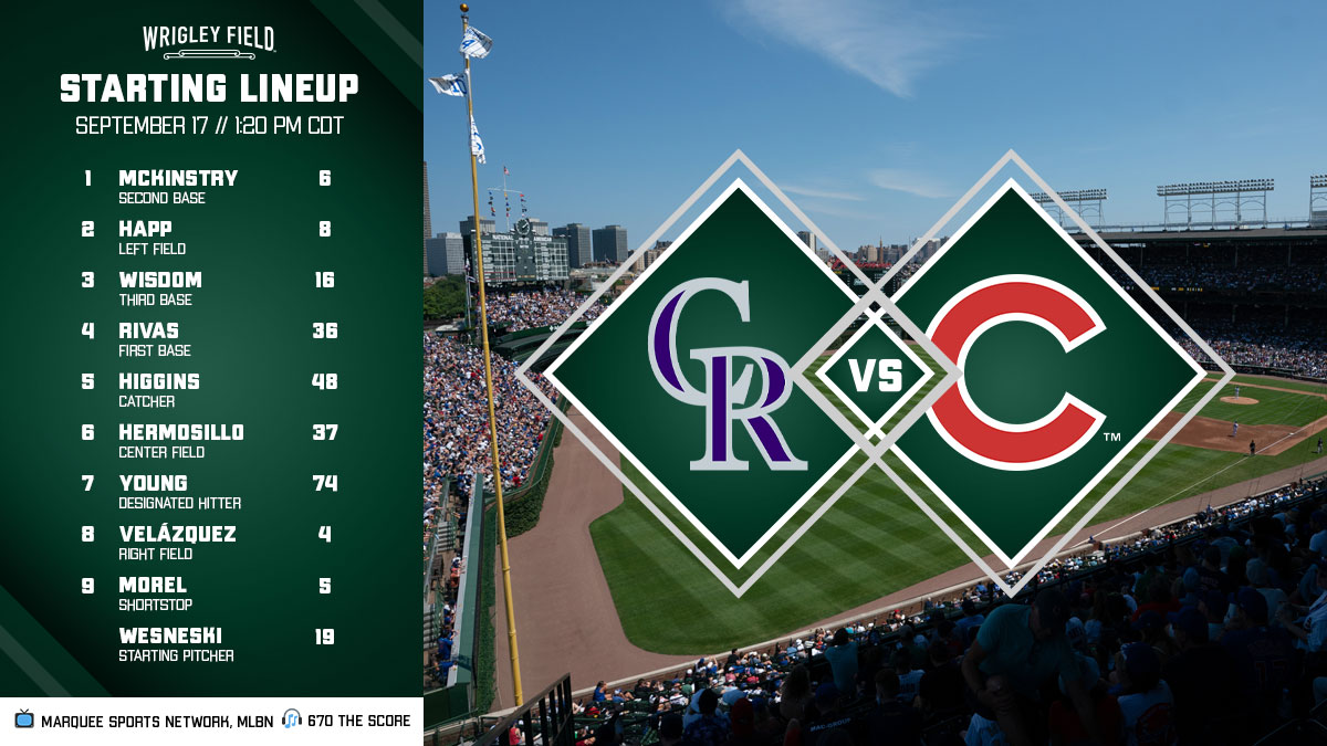 Chicago Cubs on Twitter "Here is today's Cubs starting lineup against