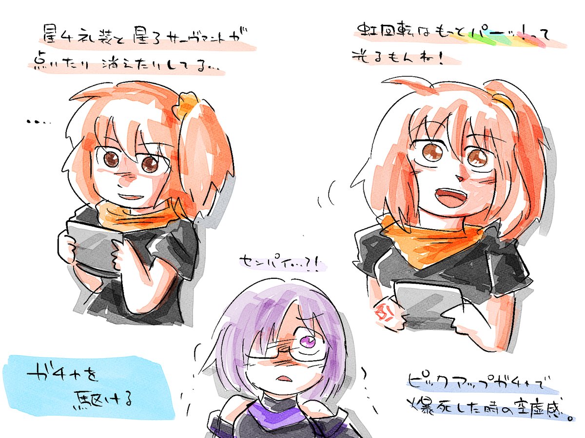 うちのぐだ子を振り返る
～パロディぐだ子～ 