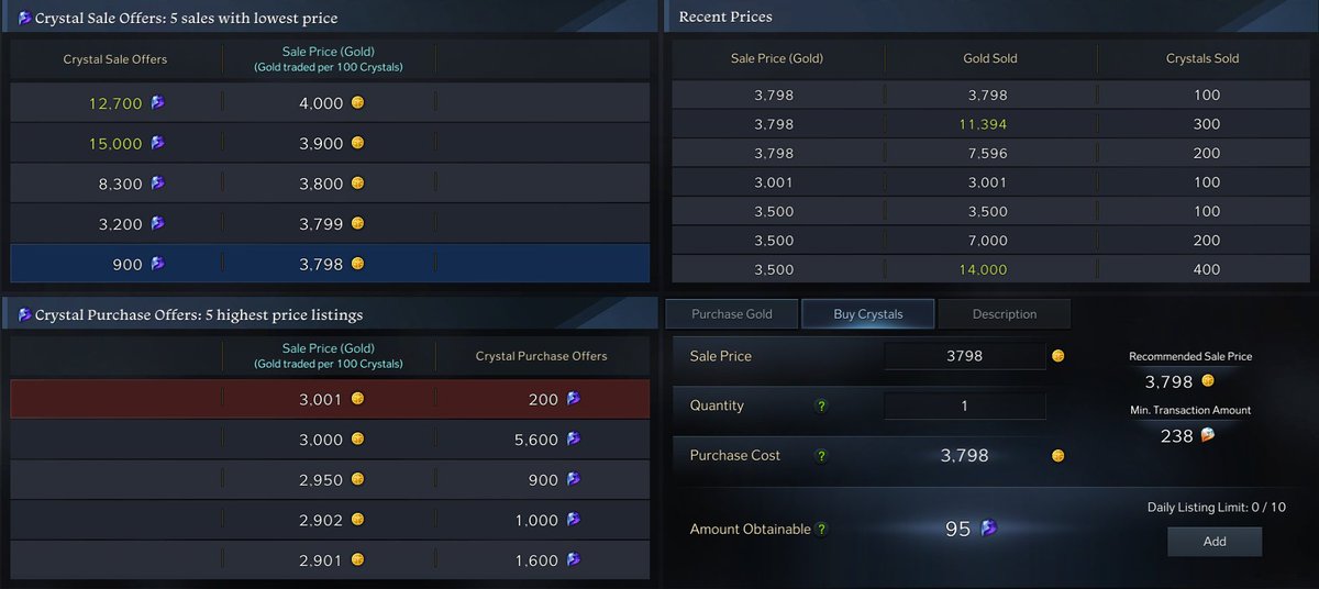 WallbreakB's tweet image. We need some help this is killing South america (3798G /95Cristals) we need stop this help! @LostArk_ESP @lostarkhelp @JuegaLostArk @playlostark @PlayLostArkES @saintoneLIVE @NotATK @ZealsAmbitions  @AMZNGameStudios @amazongames #LostArk #SouthAmerica #espanol #streamers