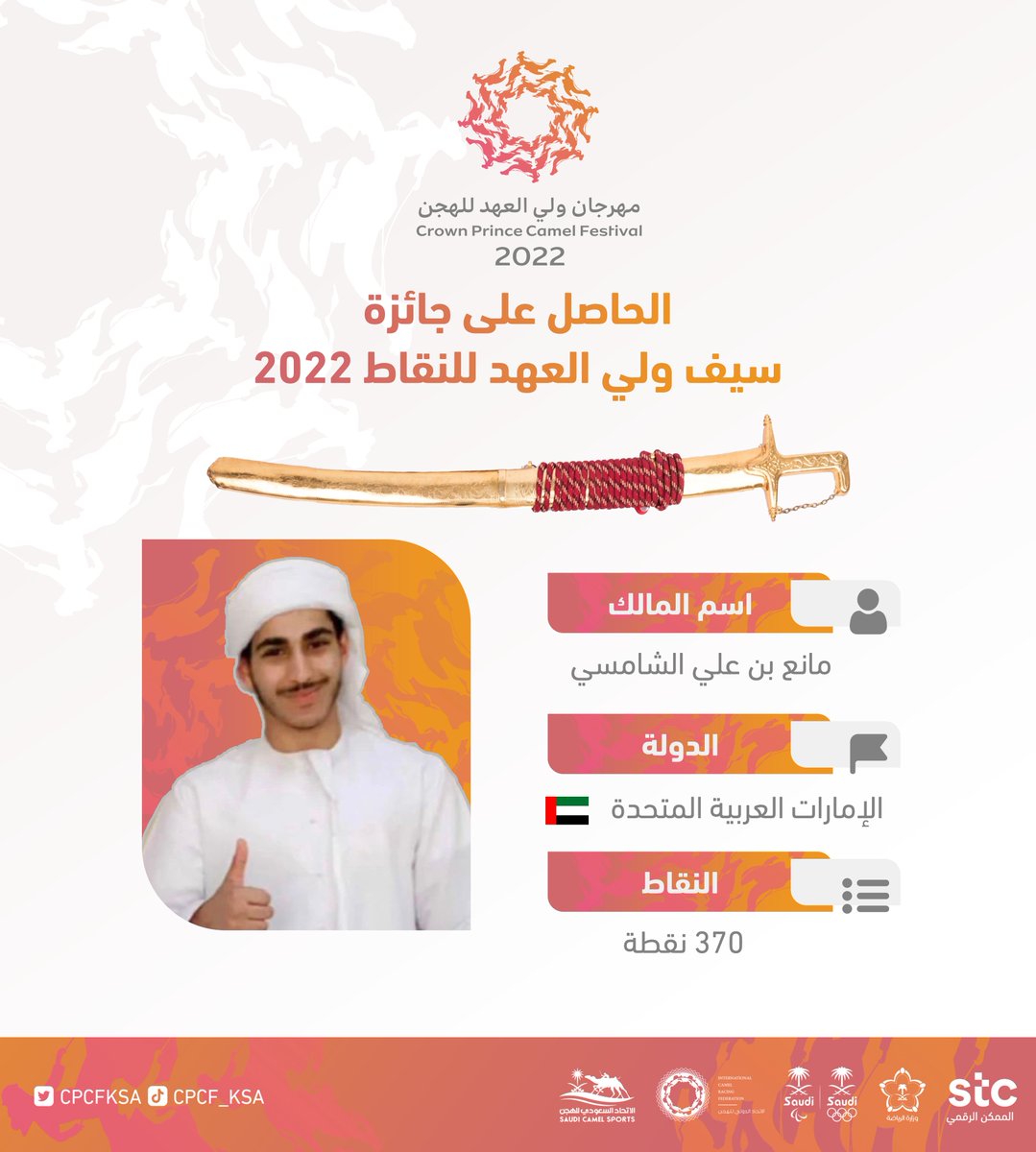 مانع بن علي الشامسي يتوج بطلًا لسيف #ولي_العهد بـ 370 نقطة في #مهرجان_ولي_العهد_للهجن 2022

ألف مبرووك والنوماس🤩🏆🇦🇪