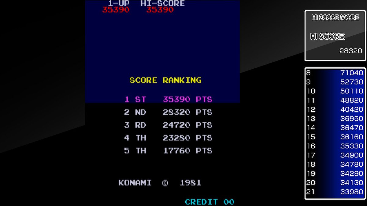 StyrianLenore's tweet photo. Ranked 16 now on the Frogger High Score Mode Leaderboard! #ArcadeArchives #FROGGER #NintendoSwitch https://t.co/ipmz5i0ods