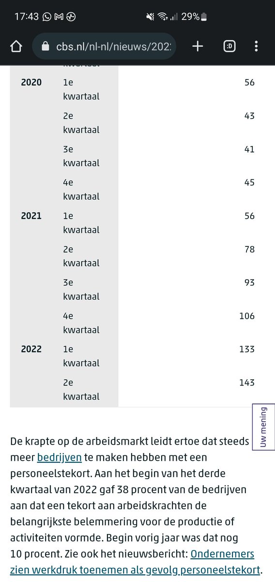 Wout tweet media