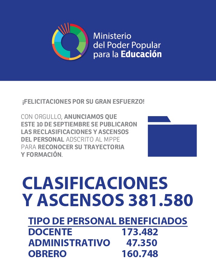 Ministerio del Poder Popular para la Educación tweet media