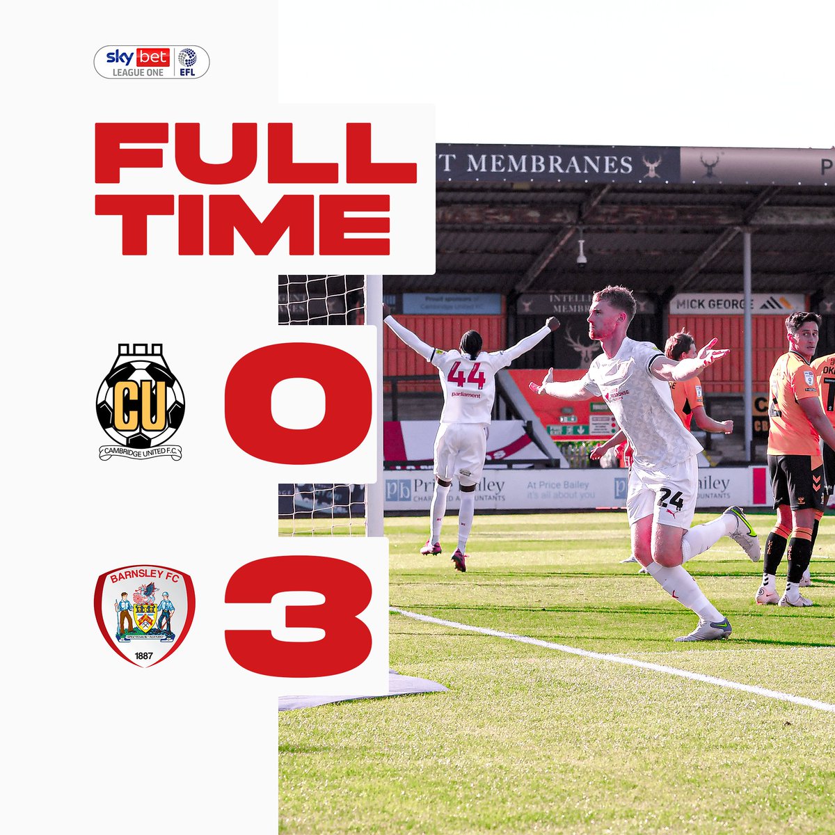 👌 Superb performance.