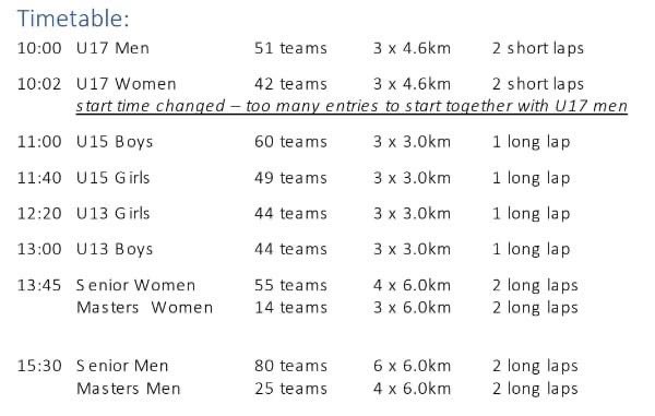 We have had a total of 4️⃣6️⃣4️⃣ teams entered into the Aldershot Road Relays 😮

A total of 1️⃣7️⃣1️⃣2️⃣ athletes!

Please note we’ve had to split the U17 start times because of so many entries

#AFD