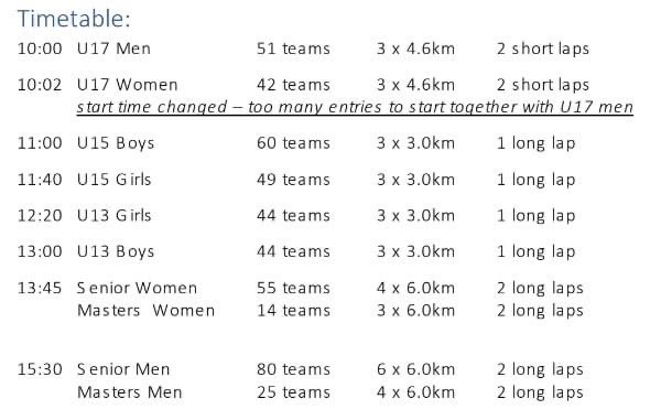 We have had a total of 4️⃣6️⃣4️⃣ teams entered into the Aldershot Road Relays 😮 A total of 1️⃣7️⃣1️⃣2️⃣ athletes! Please note we’ve had to split the U17 start times because of so many entries #AFD