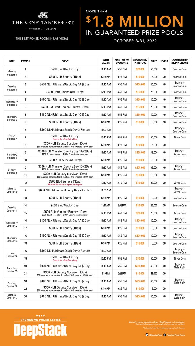Tommy LaRosa tweet media
