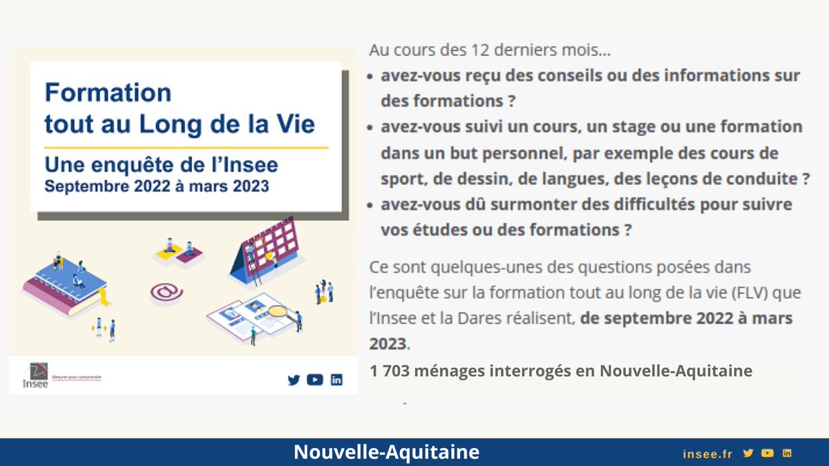 Insee_NA's tweet photo. L'#Enquête Formation tout au long de la vie (FLV) se déroule du 19 septembre 2022 au 25 mars 2023. Elle permet de mesurer l'accès à la formation et les difficultés du quotidien. Peut-être serez-vous parmi les 30 000 ménages interrogés❓
👉https://t.co/Ep7V7SD1co https://t.co/AbjZfarqvl