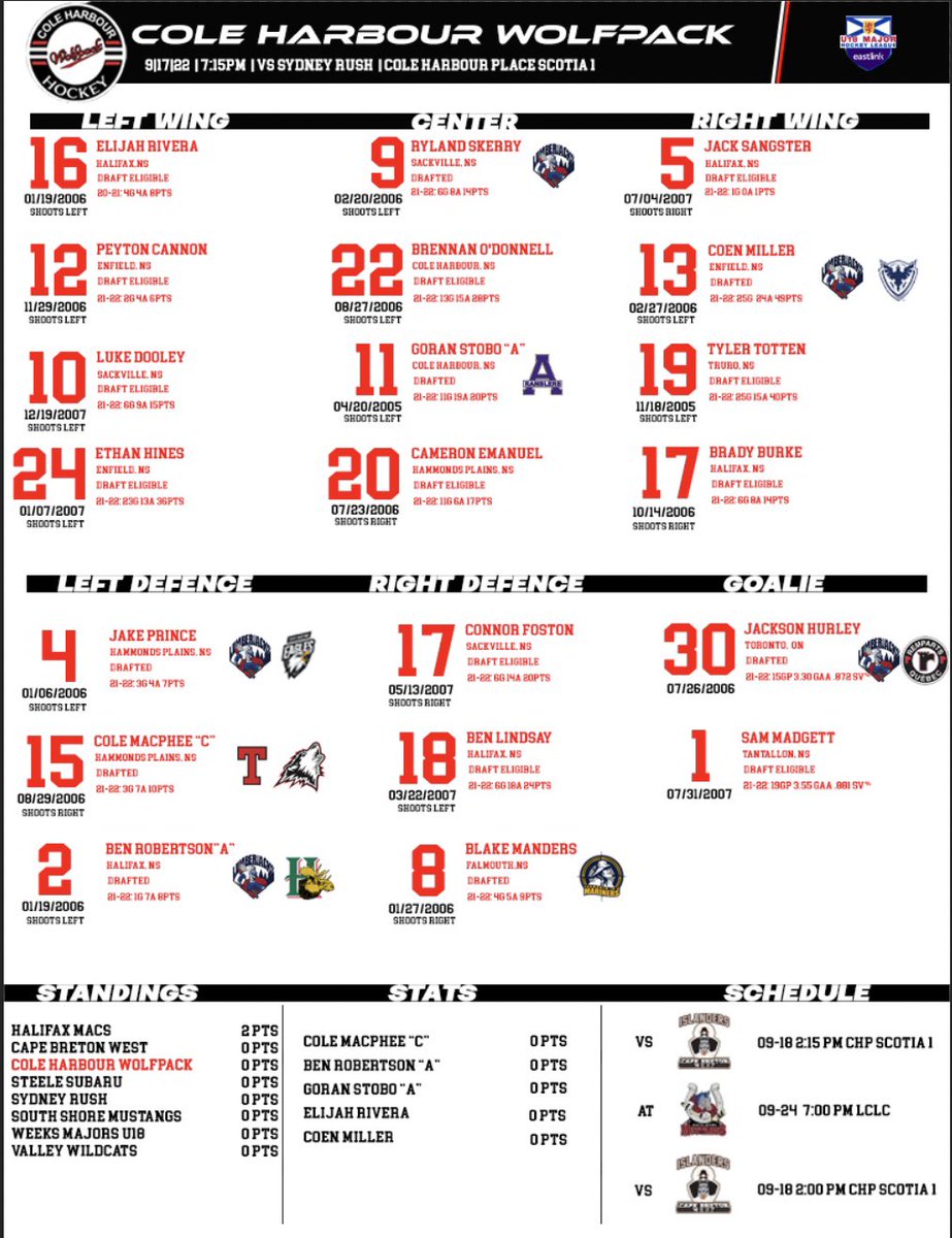 CHWolfPack's tweet photo. Tonight’s line up as we kick off the regular season! https://t.co/AKUDh60G6g