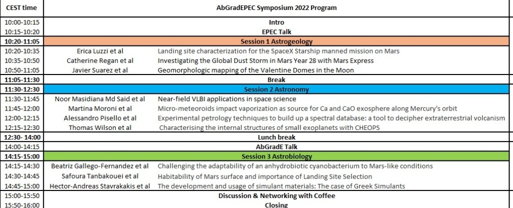 Are you at #EPSC2022? Are you interested in the latest developments of the preps for colonizing Mars? Come tomorrow at the #AbGradEPEC session, we'll talk about it!