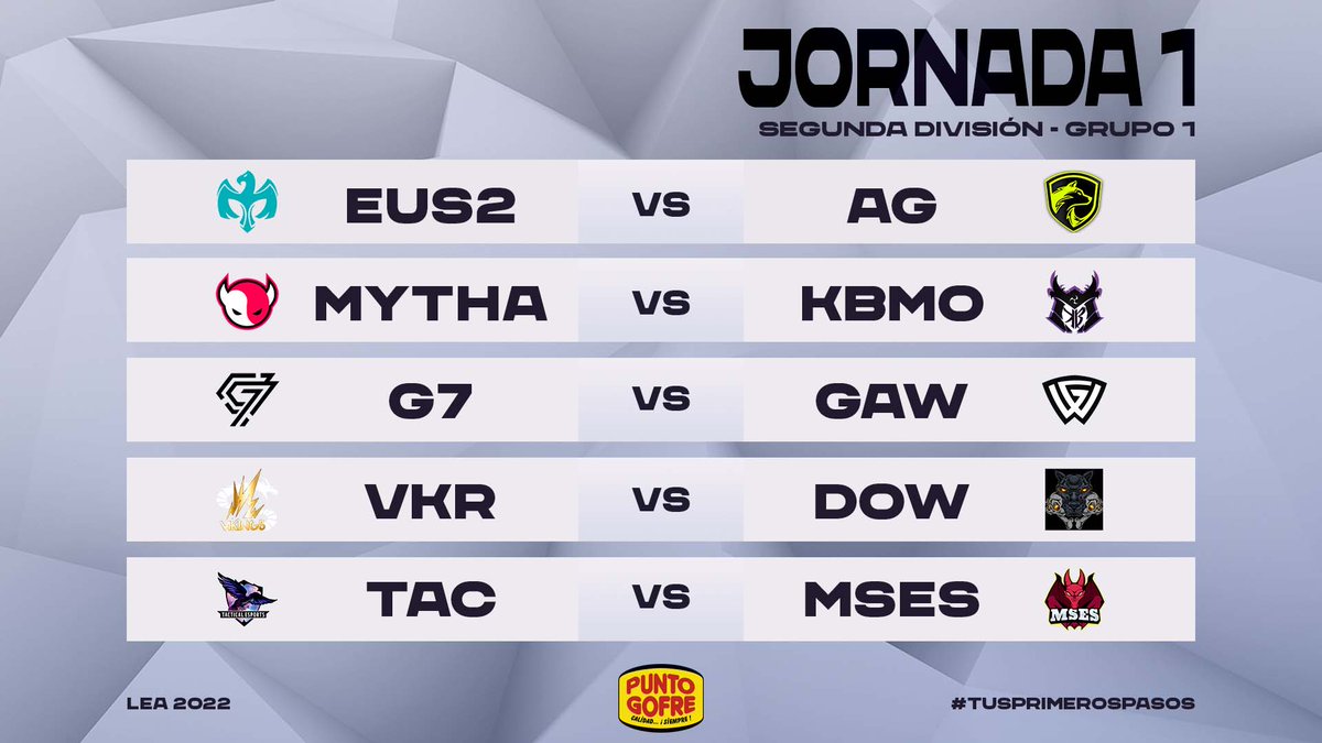 Estos son los enfrentamientos de la J1 de 2ª División Grupo 1

<a href="/EuropeSaviorsCB/">Europe Saviors Club ✨️</a> II 🆚 @AncestorsG 
<a href="/Myth_NL/">Myth Esports</a> Ac. 🆚 <a href="/budo_koryu/">Koryū Budō</a> Morado
<a href="/ClubGate7/">Gate Seven (G7)</a> 🆚 <a href="/GadirWolves/">Gadir Wolves</a> 
@VikingsRift 🆚 @DOW_Dogs_of_War 
<a href="/tactical_e/">Tactical Esports</a> 🆚 <a href="/mses_org/">MSES eSports</a> 

#TusPrimerosPasos