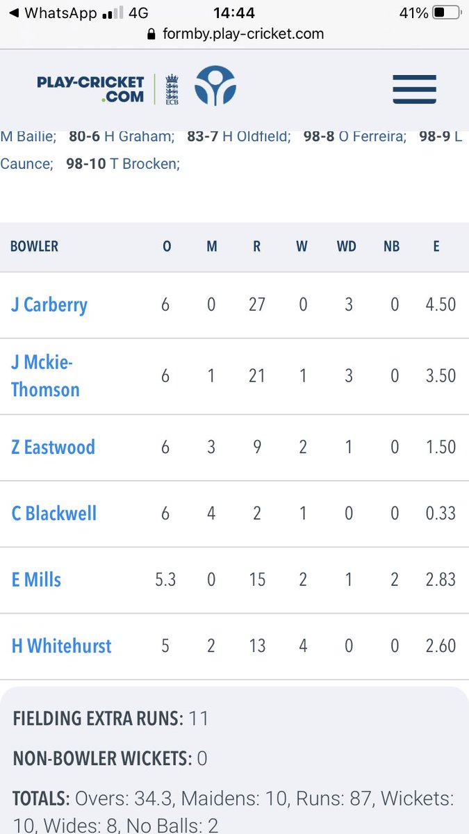 Formby CC 3s tweet media