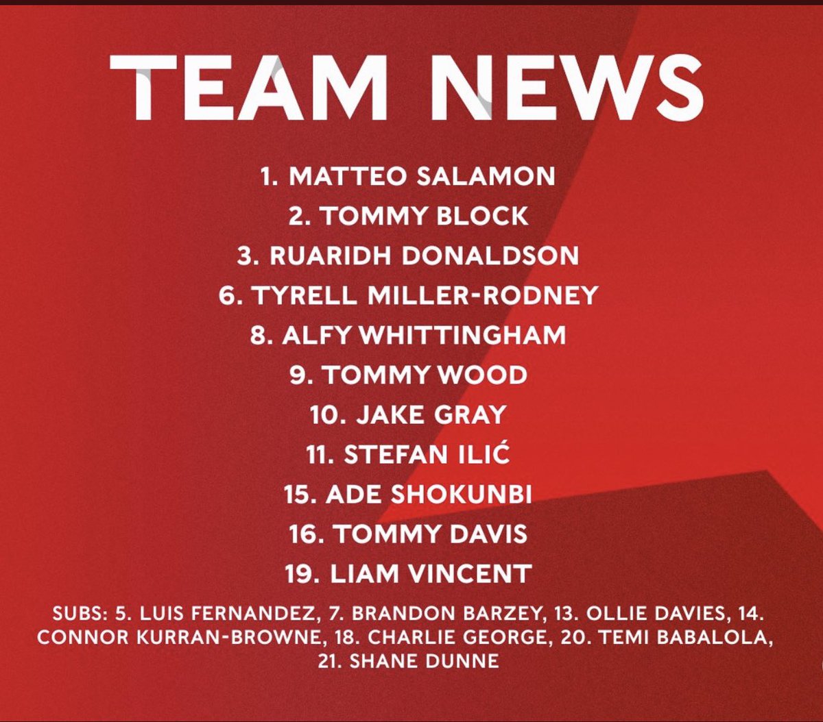 AcademyHAMRICH's tweet image. A very good result today for the 1st team in @EmiratesFACup and good to see 2 @AcademyHrbfc players on the bench 🔴🔵⚽️
#realpathway