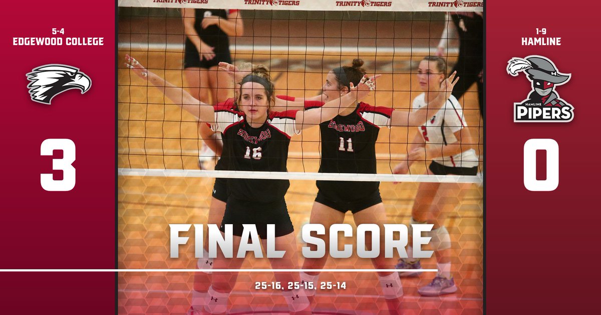 Three in a row! @ECEagles_VB caps off a successful weekend with a 3-0 sweep of Hamline

🦅@katefgunderson set career highs with 21 assists and three aces
🦅Eagles outhit the Pipers .325 to .025
🦅<a href="/taylorsalmon22/">taylor salmon</a> had 12 assists

EC now 5-4, home opener on Tuesday night vs. Marian
