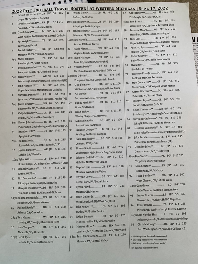 noah-hiles-on-twitter-here-is-the-pitt-travel-roster-as-you-can-see