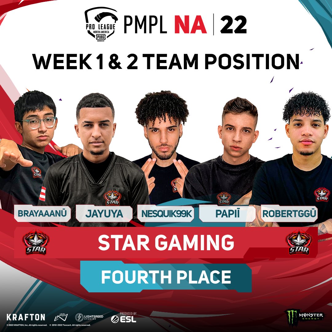 PUBG MOBILE Esports NA tweet media
