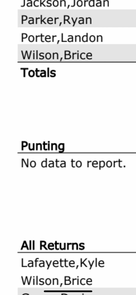 Lindell Stone (@lindellstone) on Twitter photo 