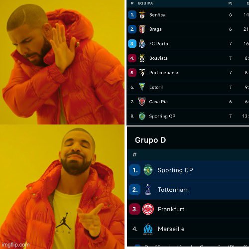 Os lagartos esta semana: