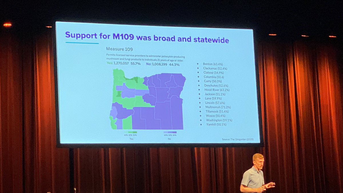 Broad support in Oregon for M109, the measure that legalized psilocybin for therapeutic use. <a href="/SeriouslySamuel/">Sam Chapman</a> showing the numbers by county. <a href="/HorizonsPBC/">Horizons PBC</a> #HorizonsNW