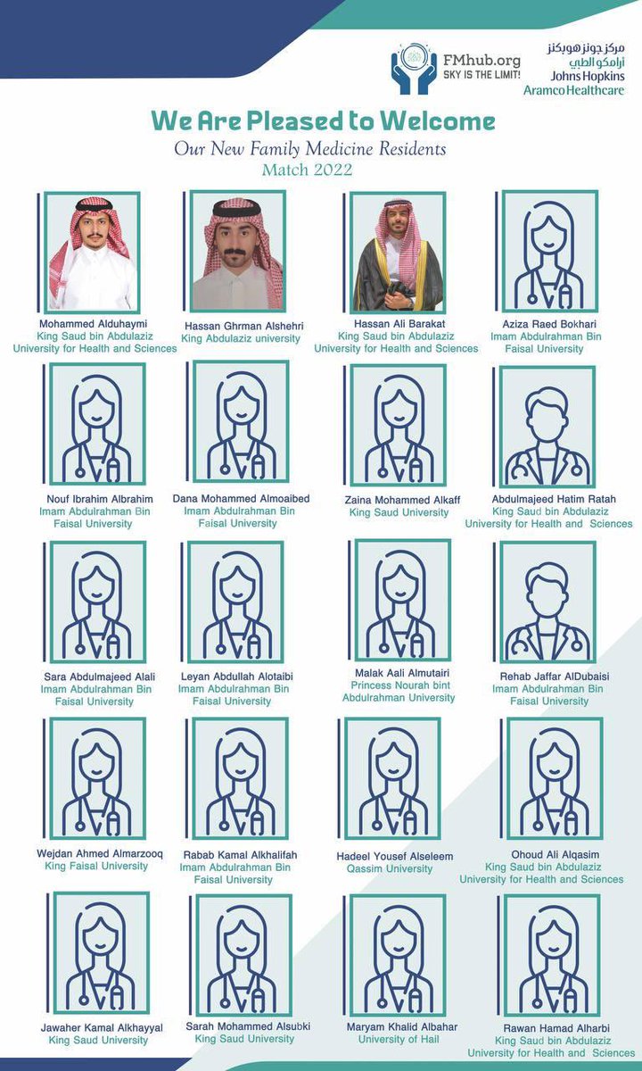 🎉🎉

🎊We Are Pleased to Welcome Our New Family Medicine Residents..💚💙😍

#Match2022