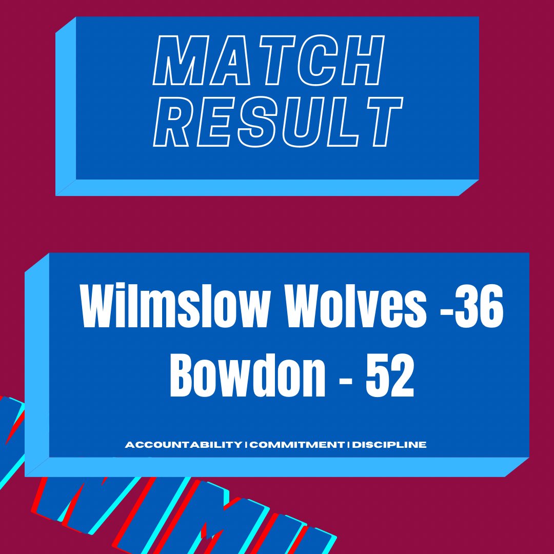 A game of two halves but unfortunately a slow start cost the Wolves. Congrats <a href="/BowdonRugby/">Bowdon RUFC</a> see you later on in the season 

#WWIMH 🐺
