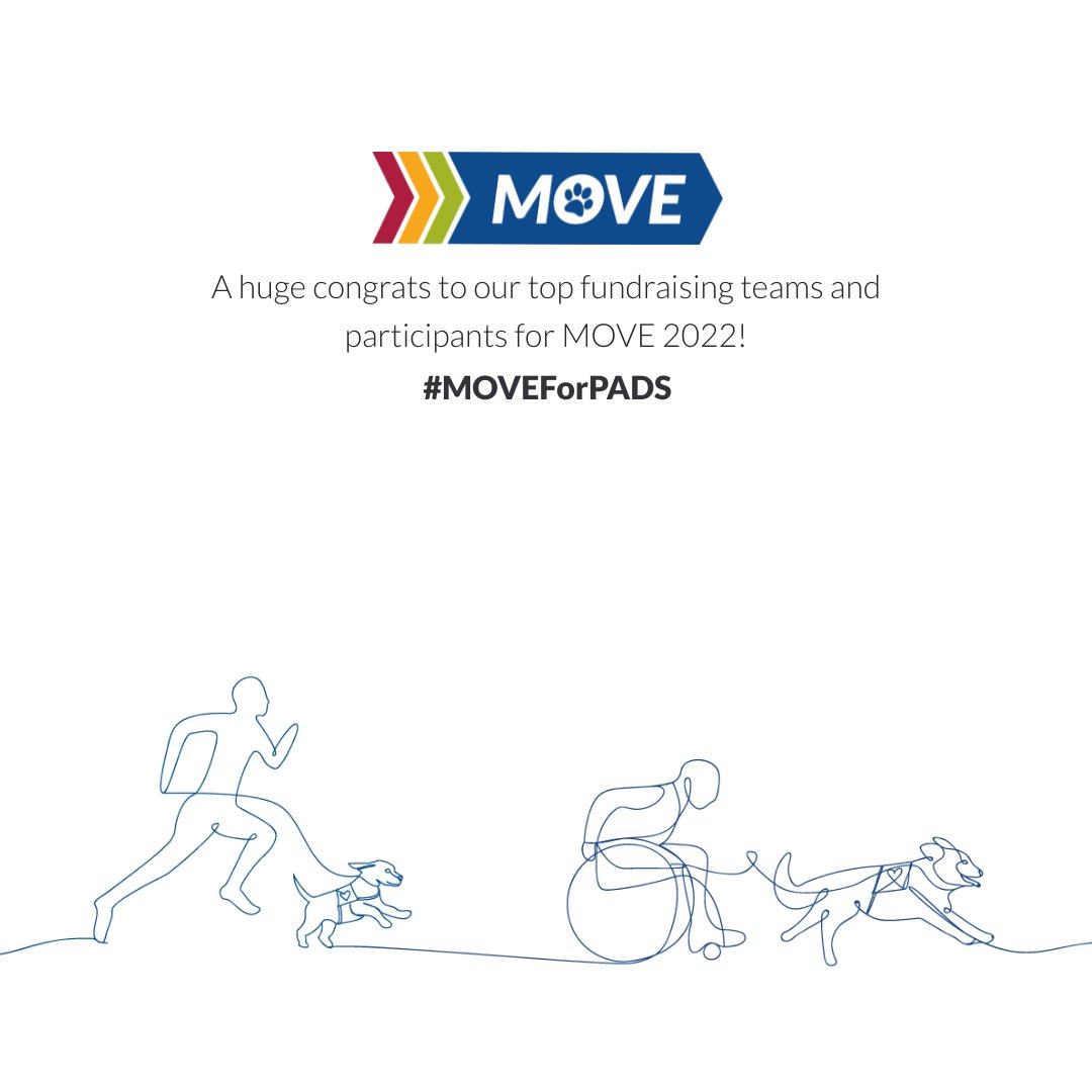 PADSdogs's tweet photo. Thank you to everyone that MOVED for PADS this year! We raised over $74K in August, we are extremely grateful for all the ways everyone MOVED to support the success of PADS dogs and our clients. How Merlot Can You Go was our top MOVER raising $13,713! #MOVEForPADS https://t.co/jDMswglIUv