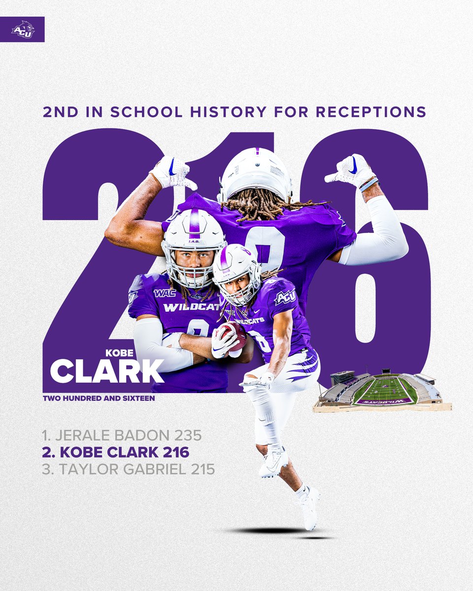 ACU Football tweet media