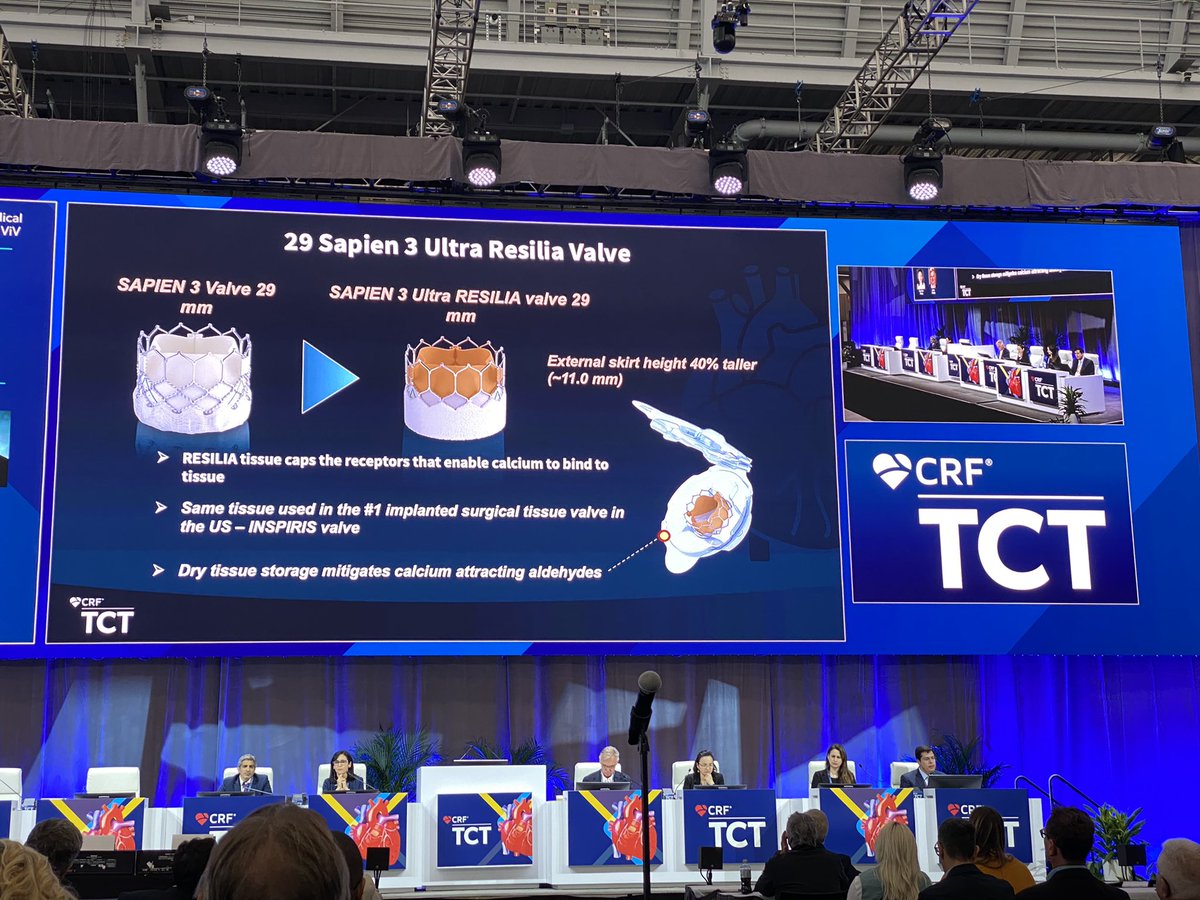 Happening now: live TMVR case from @UWCardiology #TCT2022 @jamiemccabeMD @MayraGuerreroMD @SuzanneJBaron @JoaoLCavalcante @DeeDeeWangMD @GAilawadiMD @VinodThourani