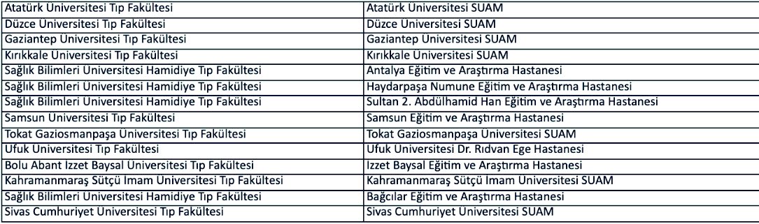 Yeni tehlike : Uzmanlık eğitimi verecek hoca ve imkan kalmadığından kliniklerin eğitim verme yetkisi kaldırıyor
Aşağıdaki liste artık Plastik ve Rekonsktrüktif Cerrahi eğitimi veremeyecek klinikler. Tercihlerinizi iyi yapmak artık bu kadar önemli..