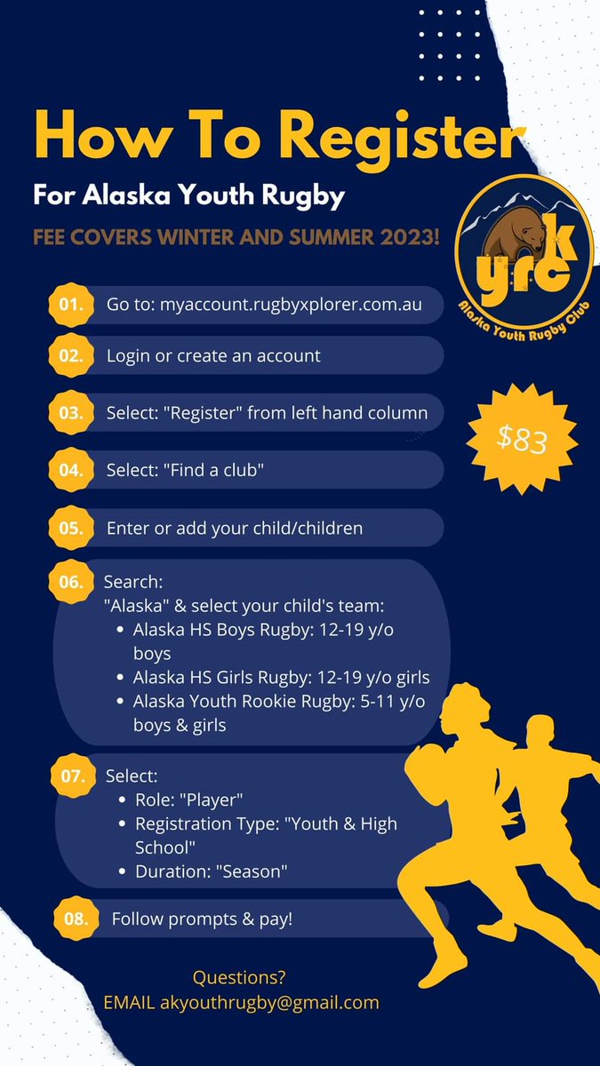 2022-23 ready to roll