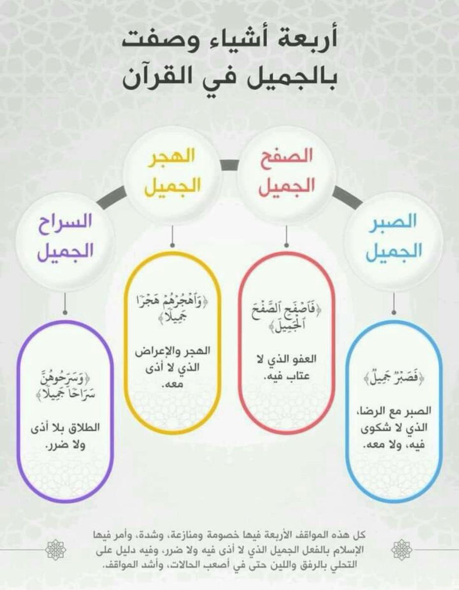 Ahmad Saleh Basalamah tweet media