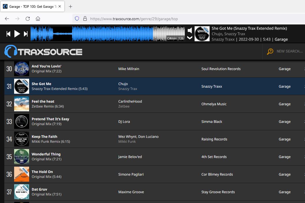 djstevieb's tweet photo. Yo!! Currently at 31 alongside some major bangers in the @Traxsource #Garage chart with this new, extended @SnazzyTrax remix of #Chujo - She Got Me
https://t.co/sNxs76XzQ0
Lets Go!!!! X
#Garage #House #GarageHouse #UKGarage #DeepHouse #SoulfulHouse #UKG
#SnazzyTrax #Traxsource https://t.co/1AH7Qcn9H2