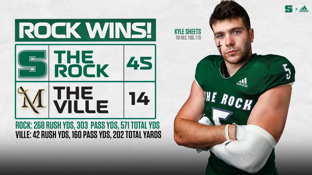 FB: 3-2-1 WIN! Slippery Rock limits Millersville to 76 total yards of offense over the final three quarters and rolls to a 45-14 win on the road to improve to 3-0 on the year. SRU opens PSAC West divisional play at home next Saturday night at 6 p.m.
