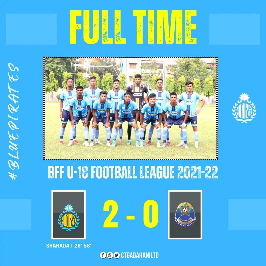 CTGAbahaniLtd's tweet photo. 🔵🟡 Our U18 boys started their league campaign with a comfortable win against Bangladesh Police FC. 🤩
#CALU18 #BuildingFuture🌟 https://t.co/X59rAlp6As