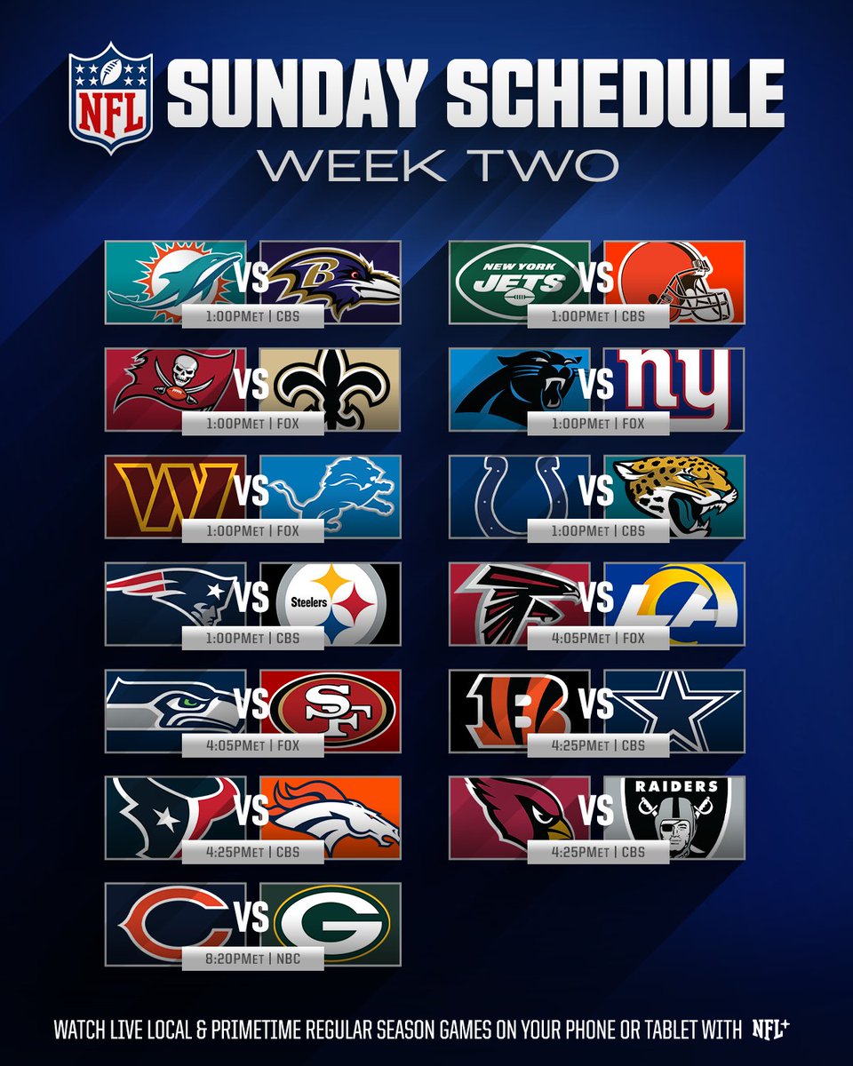 NFL's tweet photo. You thought Week 1 was fun? Wait until you meet Week 2. https://t.co/VDfw8K5OzW