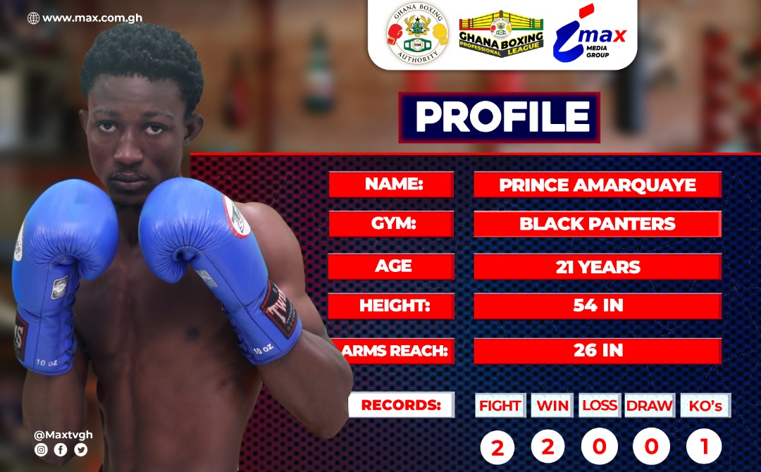 maxtvgh's tweet photo. #MaxSports|
Prince Amarquaye (21yrs) of the Black Panthers gym comes with a perfect record of 2 wins from 2 fights.
The #DeluxyProfessionalBoxingLeague comes off once again at the Bukom Boxing Arena this Saturday,17th September from 9pm.
#MaxTV #MaxFM #MaxOnline #BukomBoxing https://t.co/ocZ9T6ujDu