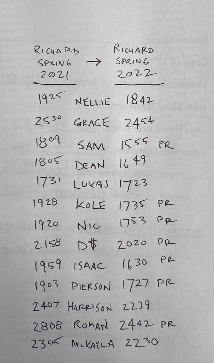 EPG XC+TF tweet media