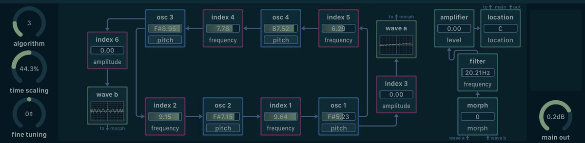 modoscdesigns's tweet image. new version of id700 submitted to the app store which includes a new algorithm ui.