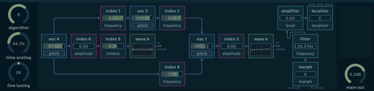 modoscdesigns's tweet image. new version of id700 submitted to the app store which includes a new algorithm ui.