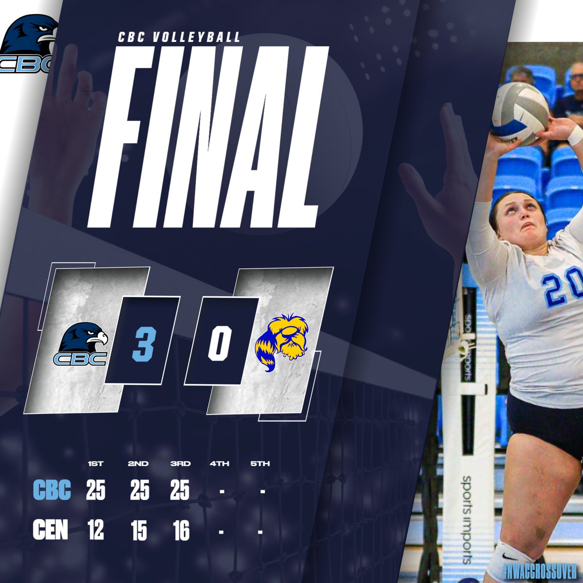 Hawks open up with a 3-0 win
<a href="/NWACSports/">NWAC</a>