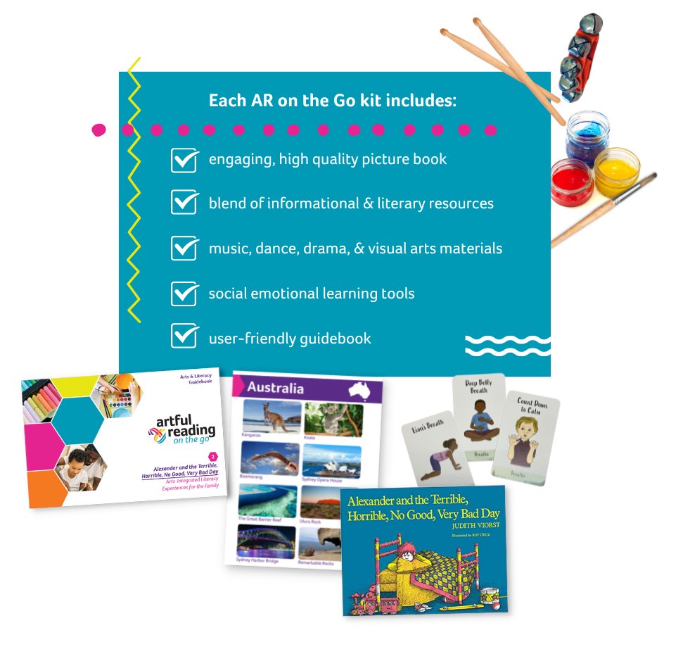 CTLonline's tweet photo. Introducing #ARontheGo - an arts integrated literacy experience from 🏫school to 🏡HOME! 
Provide families with resources and materials to extend meaningful literacy experiences beyond the school day. 
https://t.co/w38MOLzJfM https://t.co/87BLdT50Ir