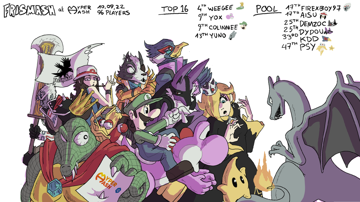 10 player from Frismash attended Hyper Mash, a tournament by <a href="/ZoneOrange_SSB/">Zone Orange</a> <3 
Here is how we placed!

Top 16
4th <a href="/WeegeeConsole/">FS | WEEGEE</a> 
9th <a href="/Yox77/">Yox</a> &amp; @colinmeeSSB 
13th <a href="/AisuSSB/">AisuSSB</a> 

Pools
17th <a href="/FireXBoy97/">Addicted | FireXBoy97</a> &amp; <a href="/AisuSSB/">AisuSSB</a> 
25th <a href="/demzoc/">Demzoc</a> &amp; <a href="/DydouSSBU/">Dylan Müller</a> 
33rd <a href="/Kdd667/">PHX | KDD</a> 
47th <a href="/Vinsouille4/">Psy</a>